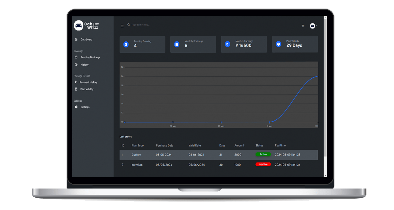 Admin Panel